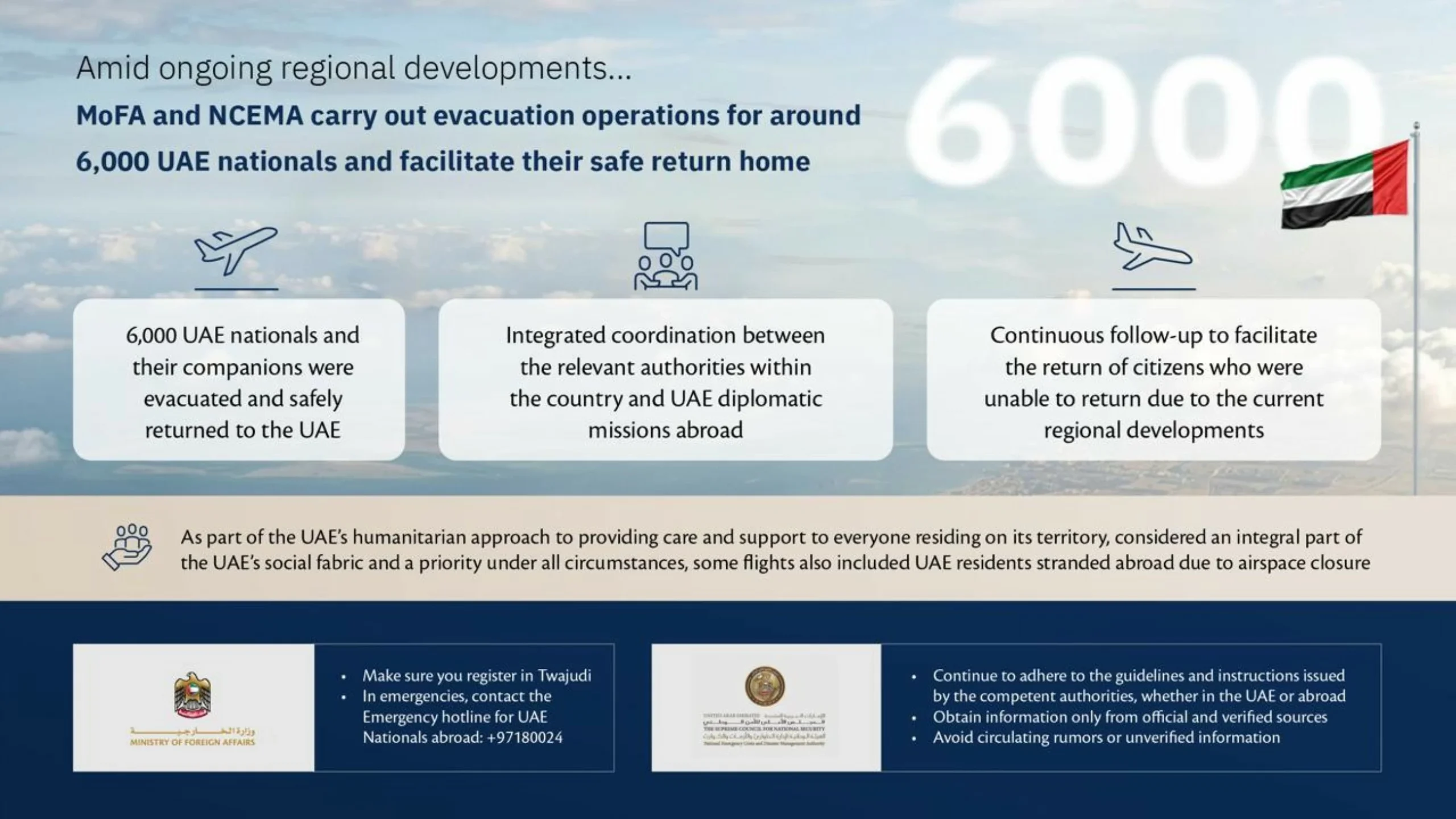 UAE evacuates around 6,000 nationals from several countries