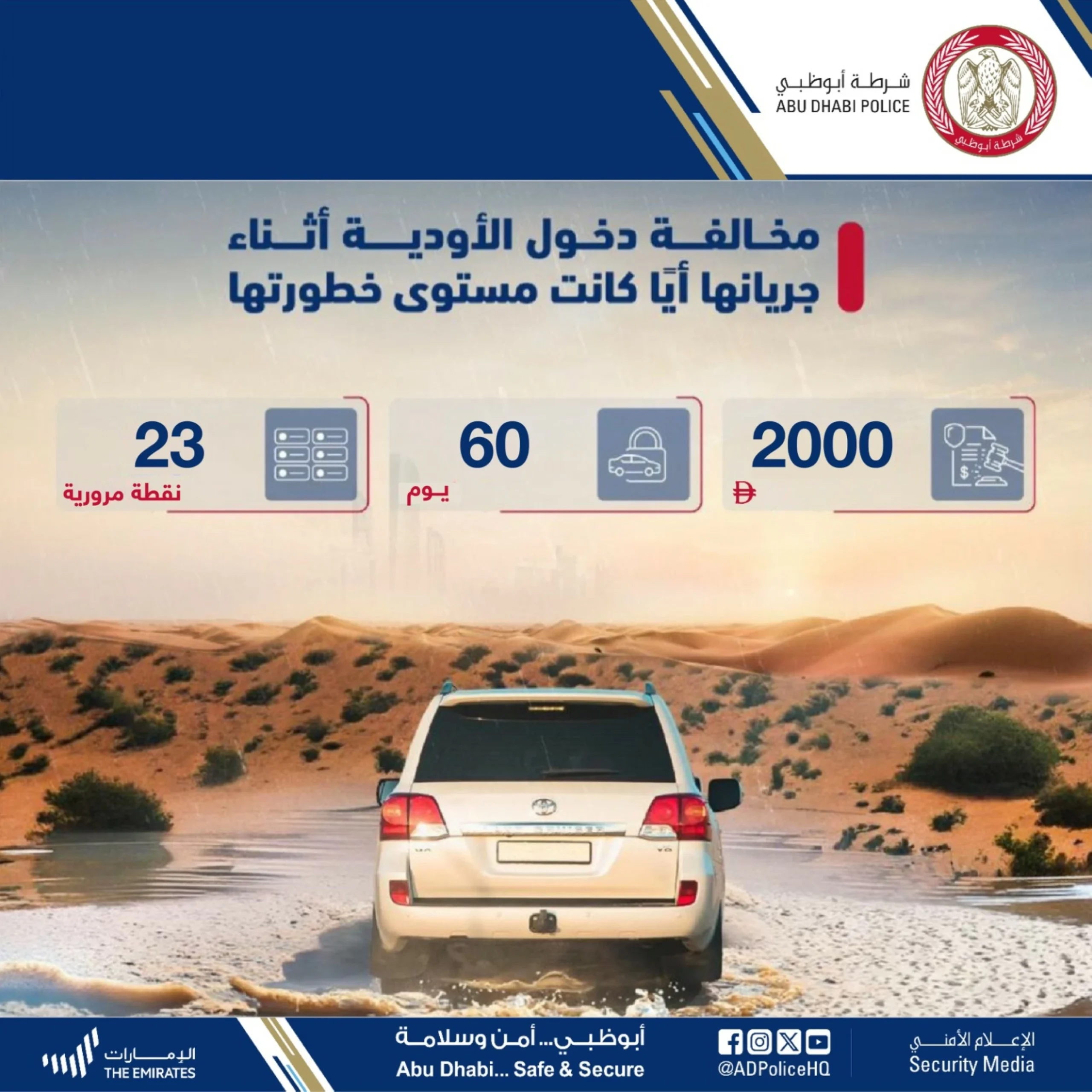 Abu Dhabi warns motorists of Dhs2,000 fine, 60-day vehicl…