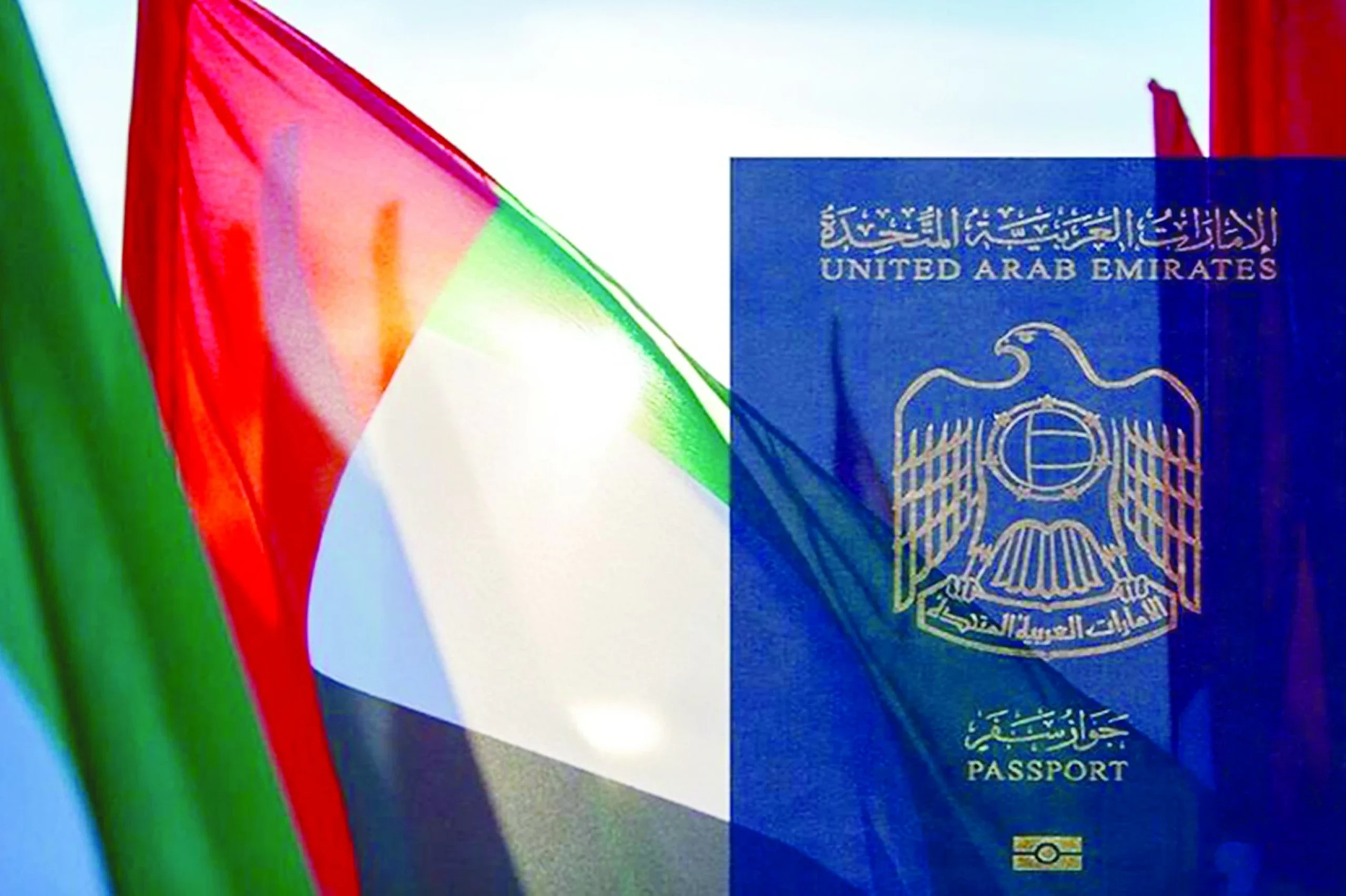 UAE passport is second strongest globally, reveals latest rankings