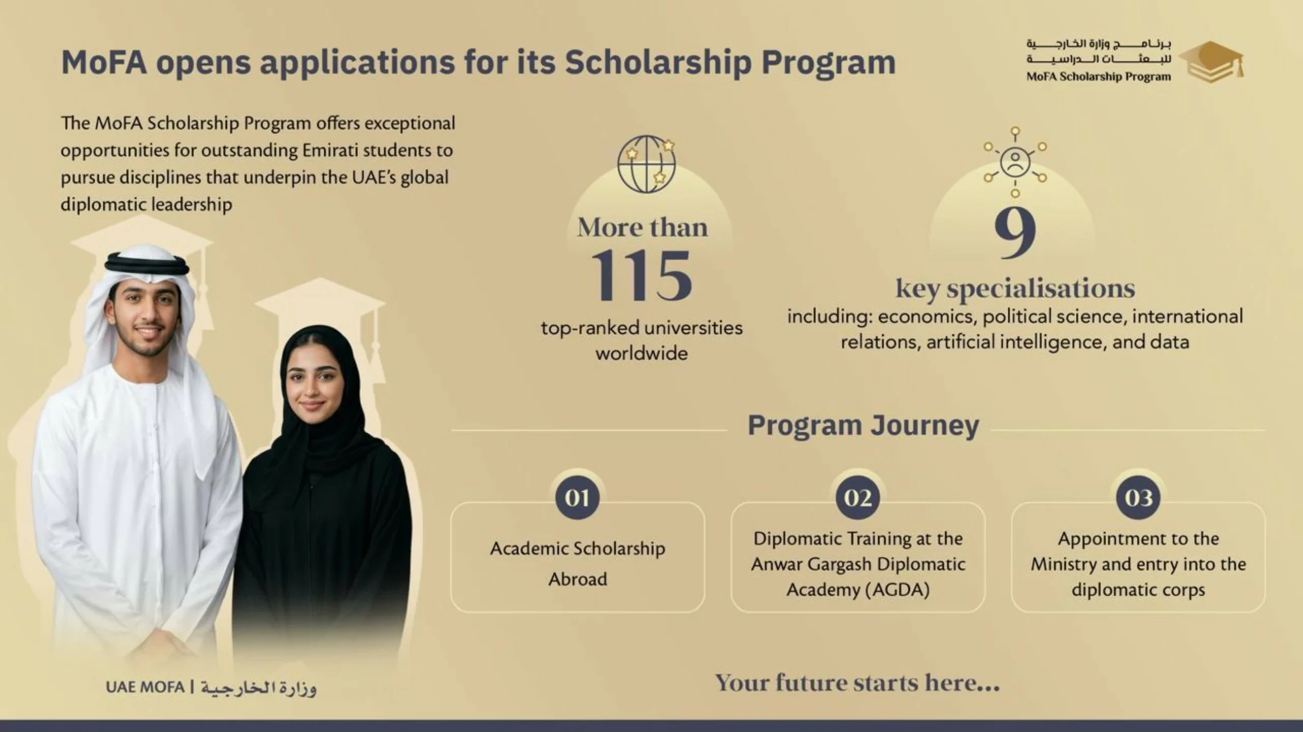 UAE opens applications for outstanding Emirati students ‘…