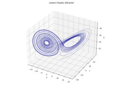 Quantum edge in chaos forecasting — Arabian Post