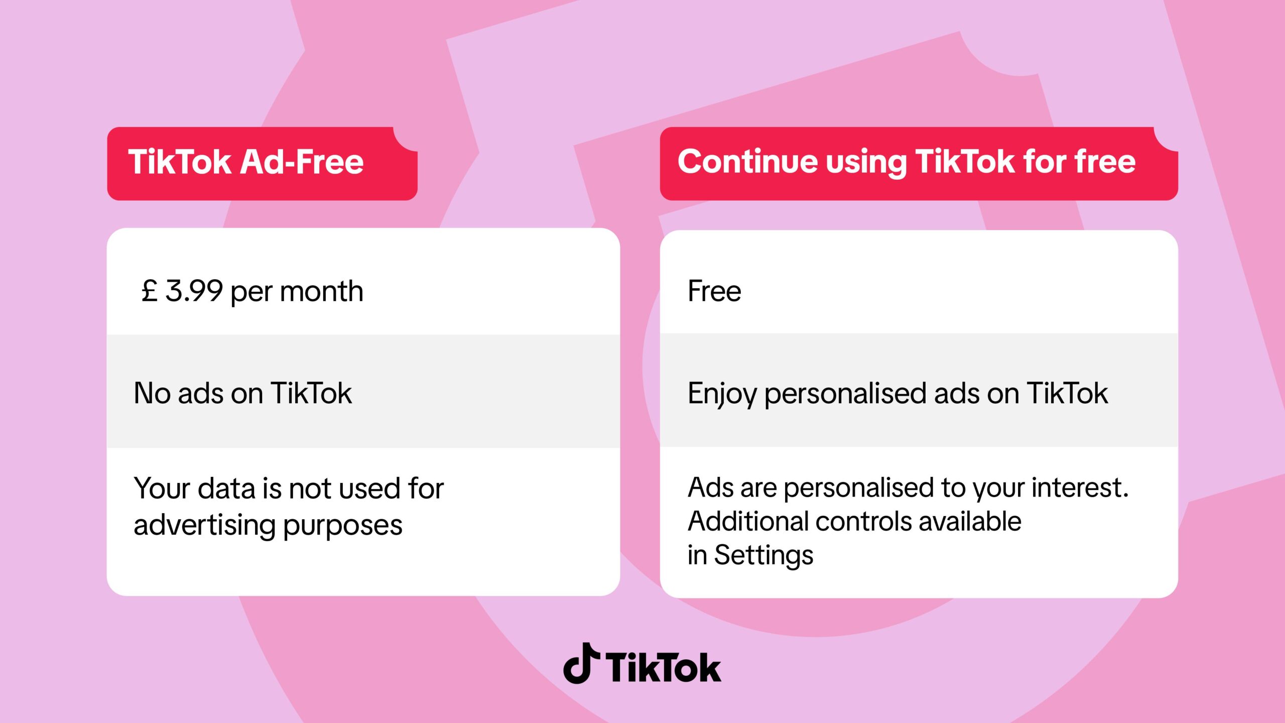 TikTok adds paid ad choice — Arabian Post