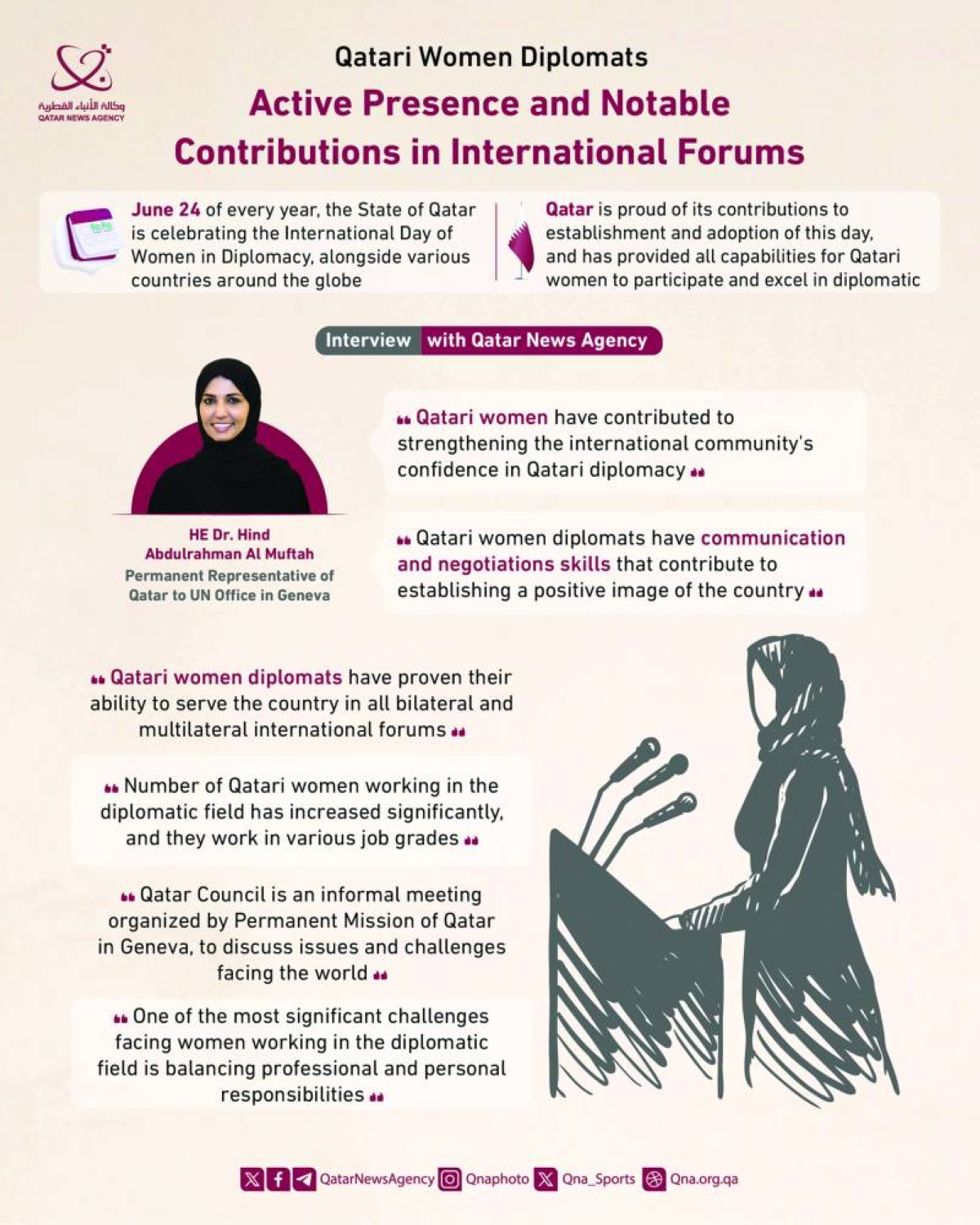 Qatari women diplomats — active presence, notable contributions in international forums
