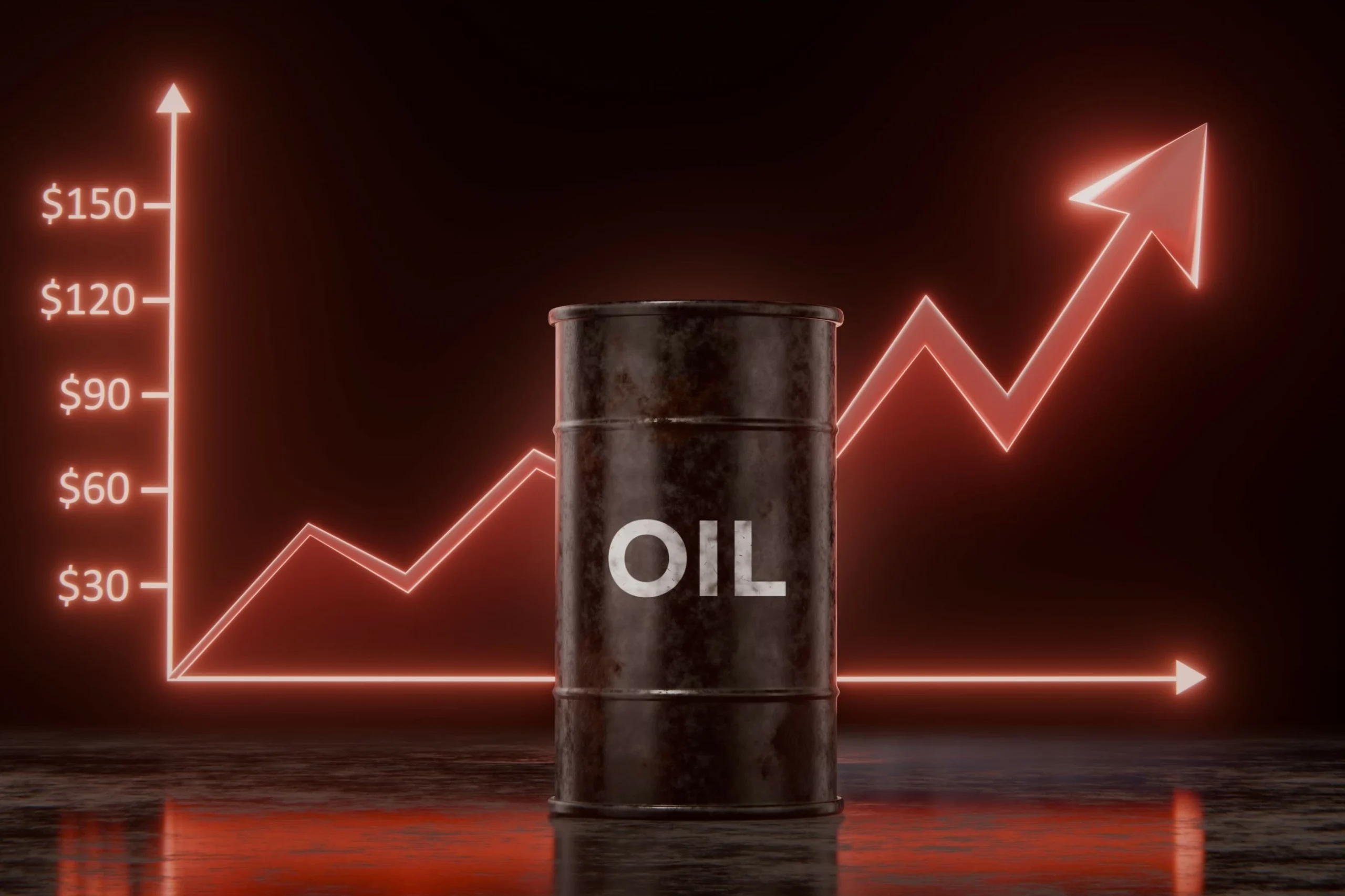 Oil jumps 3% as US, Iran expand strikes